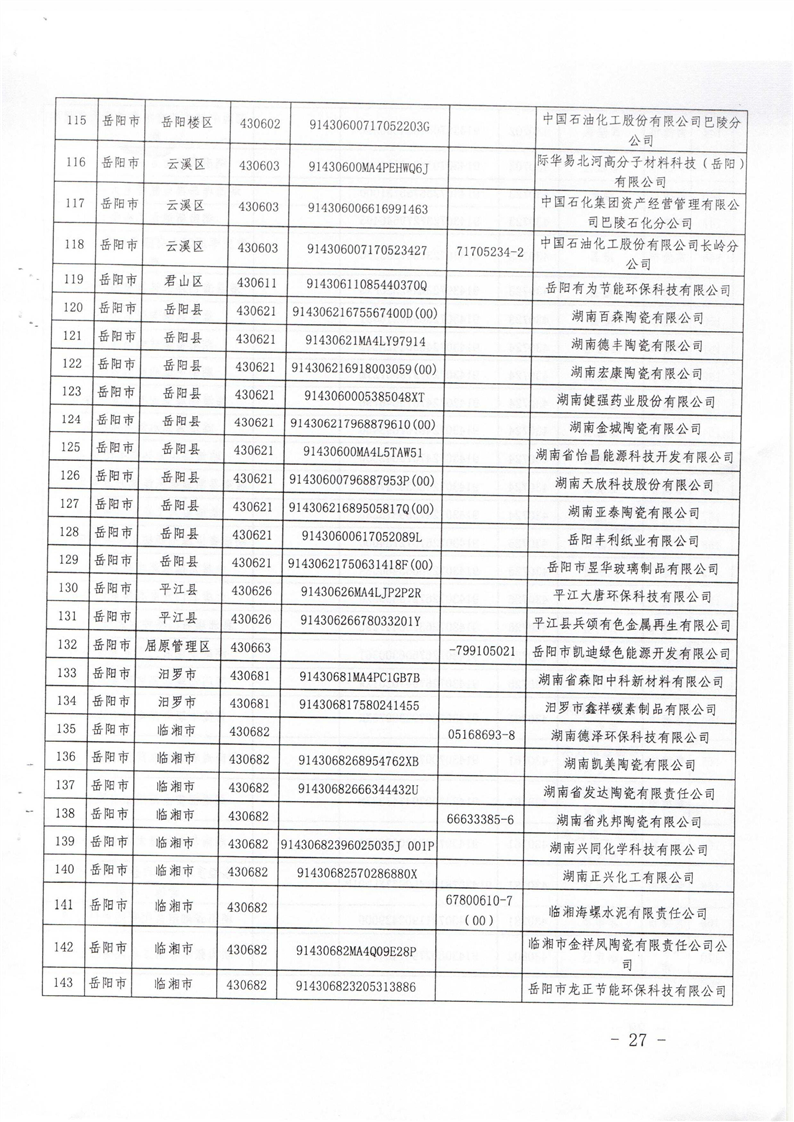 开云手机站入口省2019重点排污单位名录8